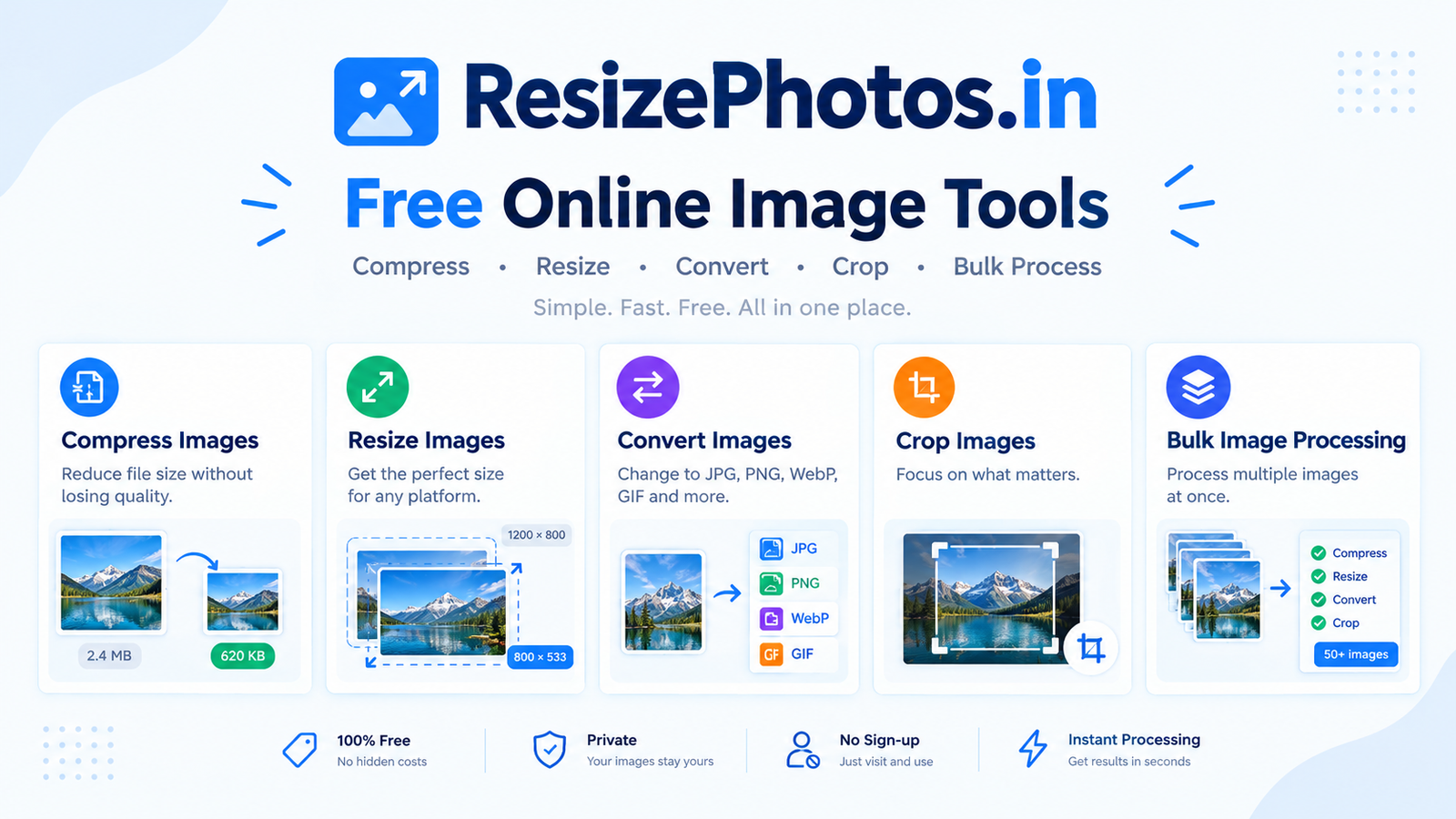 ResizePhotos – Online Image Tools
